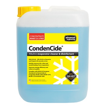   Advanced CondenCide